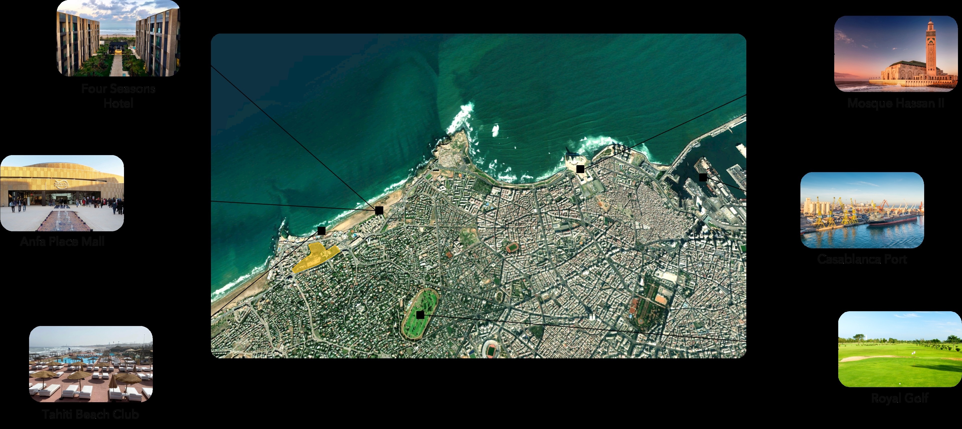 La Corniche — land context 2
